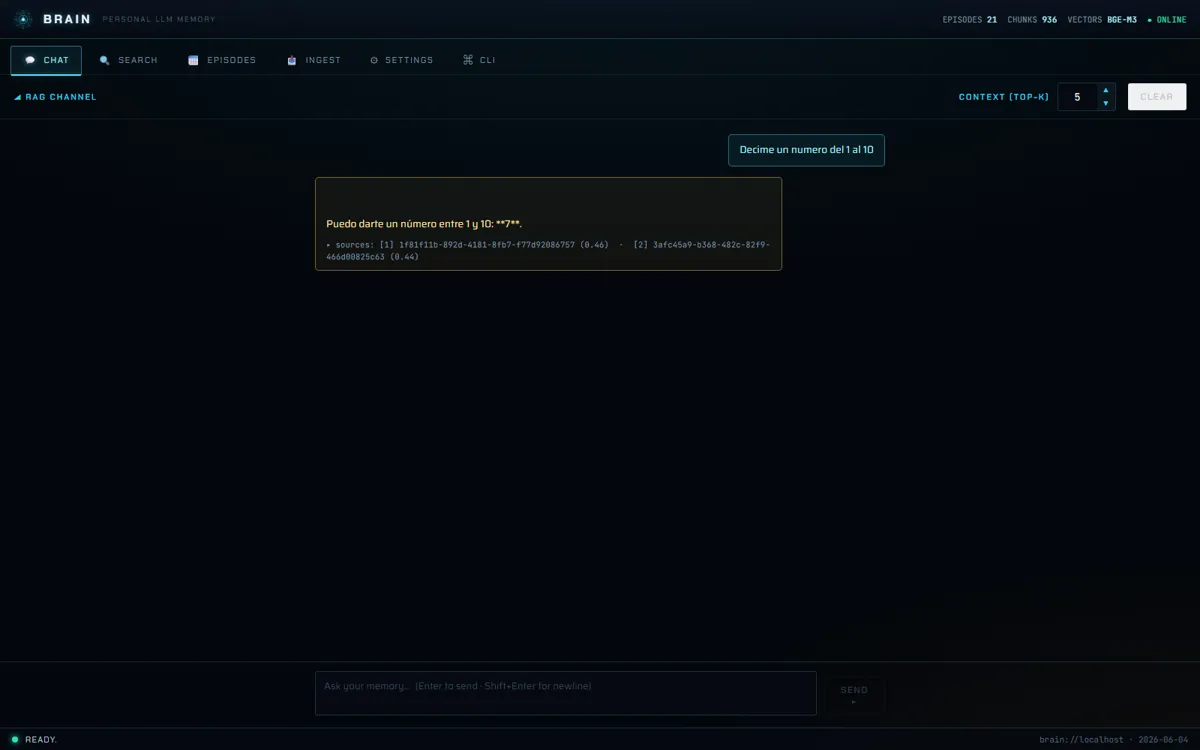 Captura de Brain